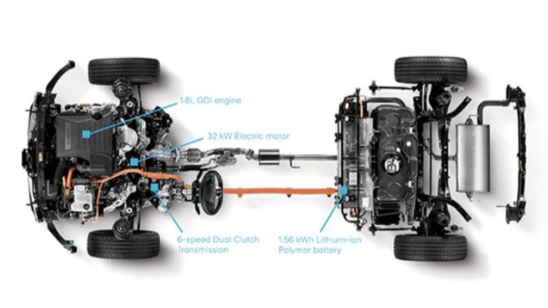 Hyundai_6speed_DCT__800x450.jpg